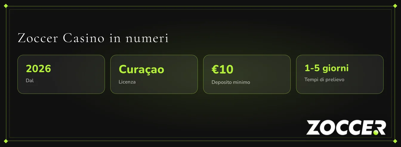Confronta numeri casino essenziali.