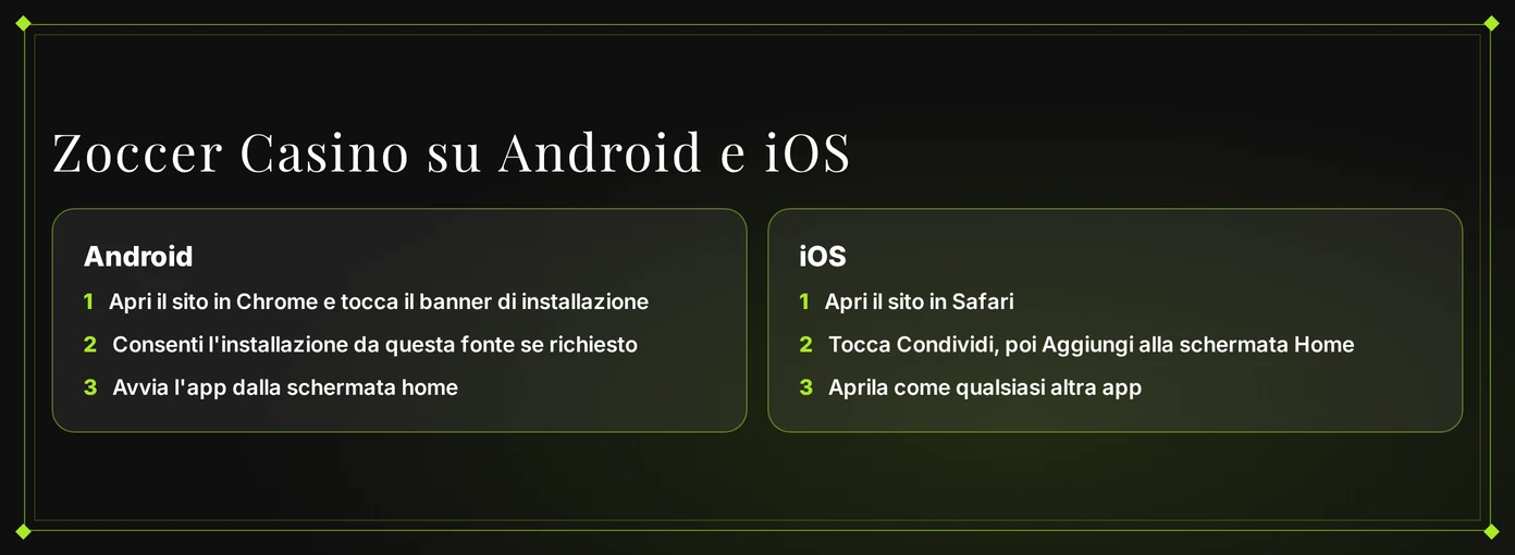 Scarica casino mobile ora.